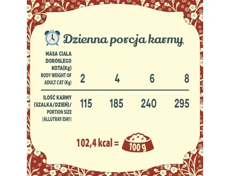 Karma-mokra-Folk-sarnina6.webp