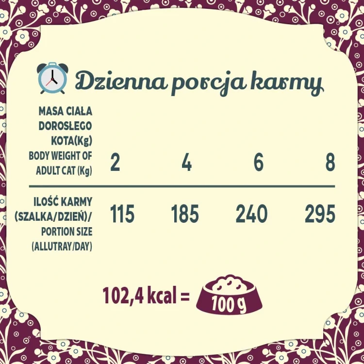 Karma-mokra-Folk-wołowina6.webp