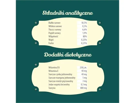 Karma-mokra-dla-malucha-Folk-indyk5.webp