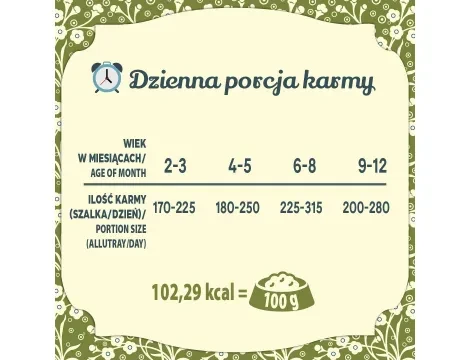Karma-mokra-dla-malucha-Folk-indyk6.webp