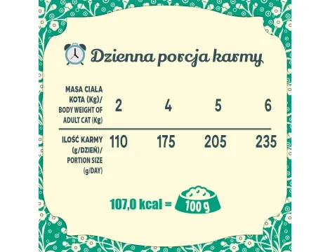 Saszetka-Folk-Sandacz6.webp