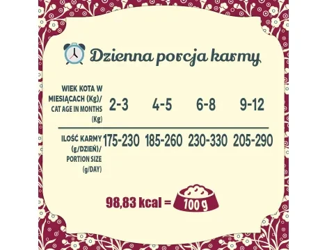 Saszetka-Folk-dla-malucha-cielęcina6.webp