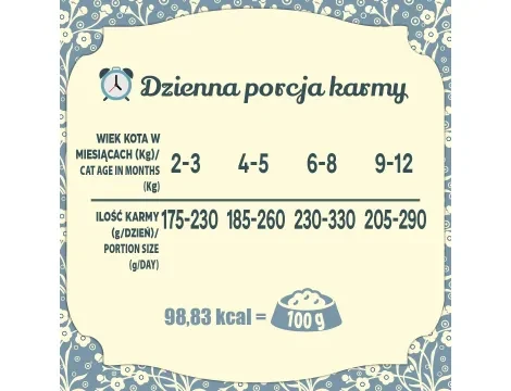 Saszetka-Folk-dla-malucha-królik6.webp