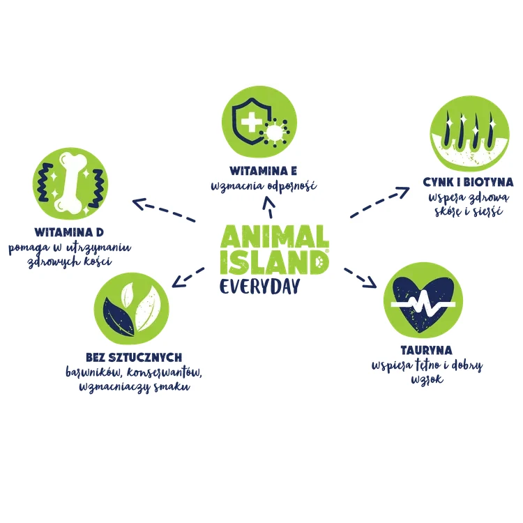 animal-island.webp